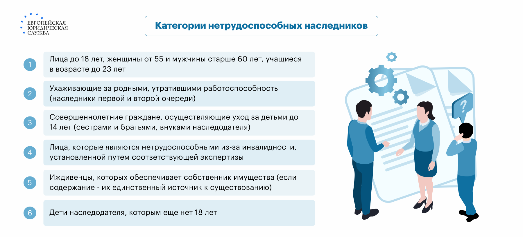 Как могут оформить наследство нетрудоспособные иждивенцы наследодателя