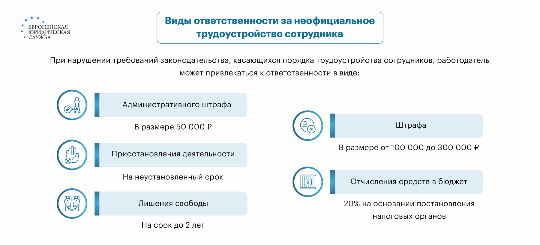 Неофициальное трудоустройство: ответственность для работодателя, плюсы и  минусы