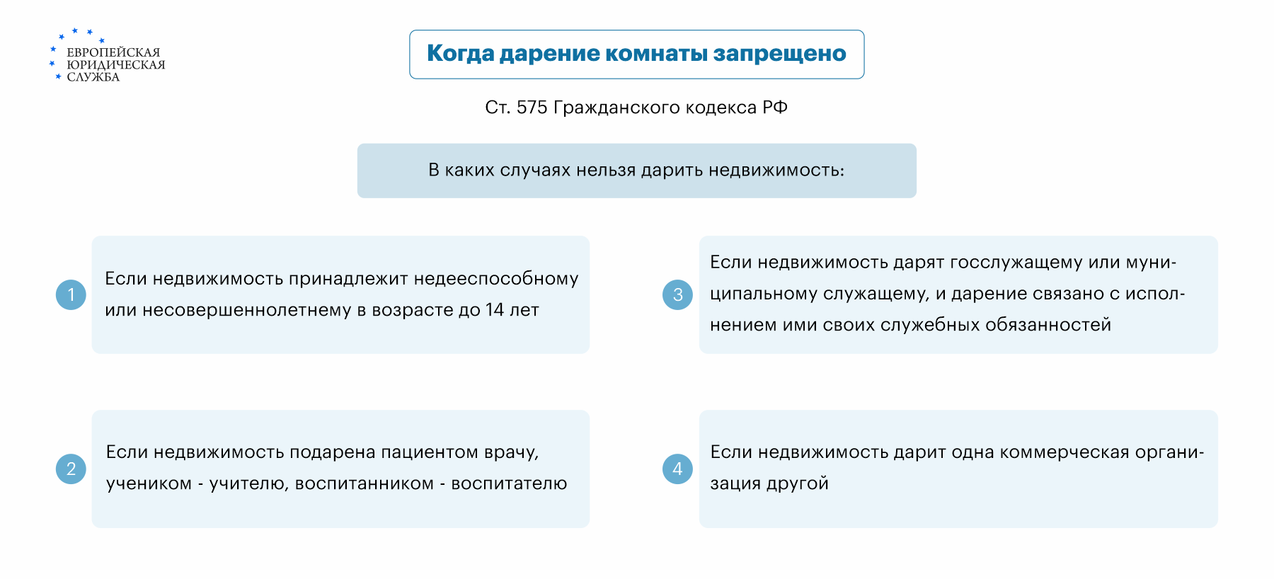 Договор дарения комнаты в коммунальной квартире