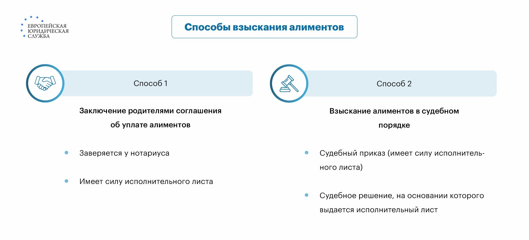 Бывший не платит алименты. Как быть? 10 вопросов адвокату в Гомеле