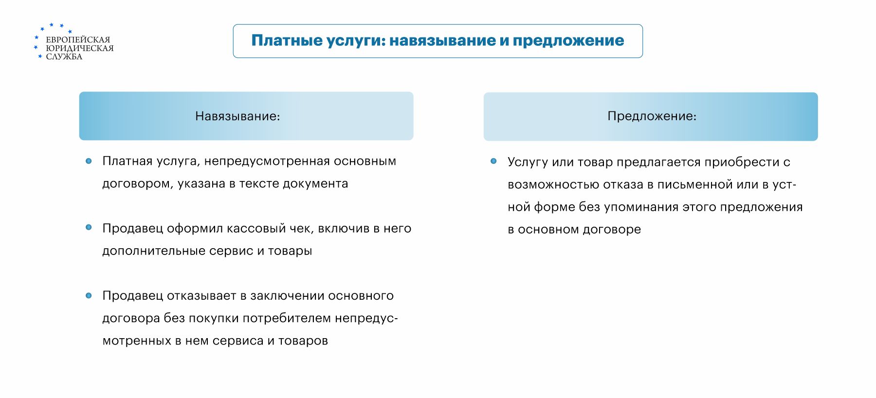 Навязывание услуг потребителю: закон и решение