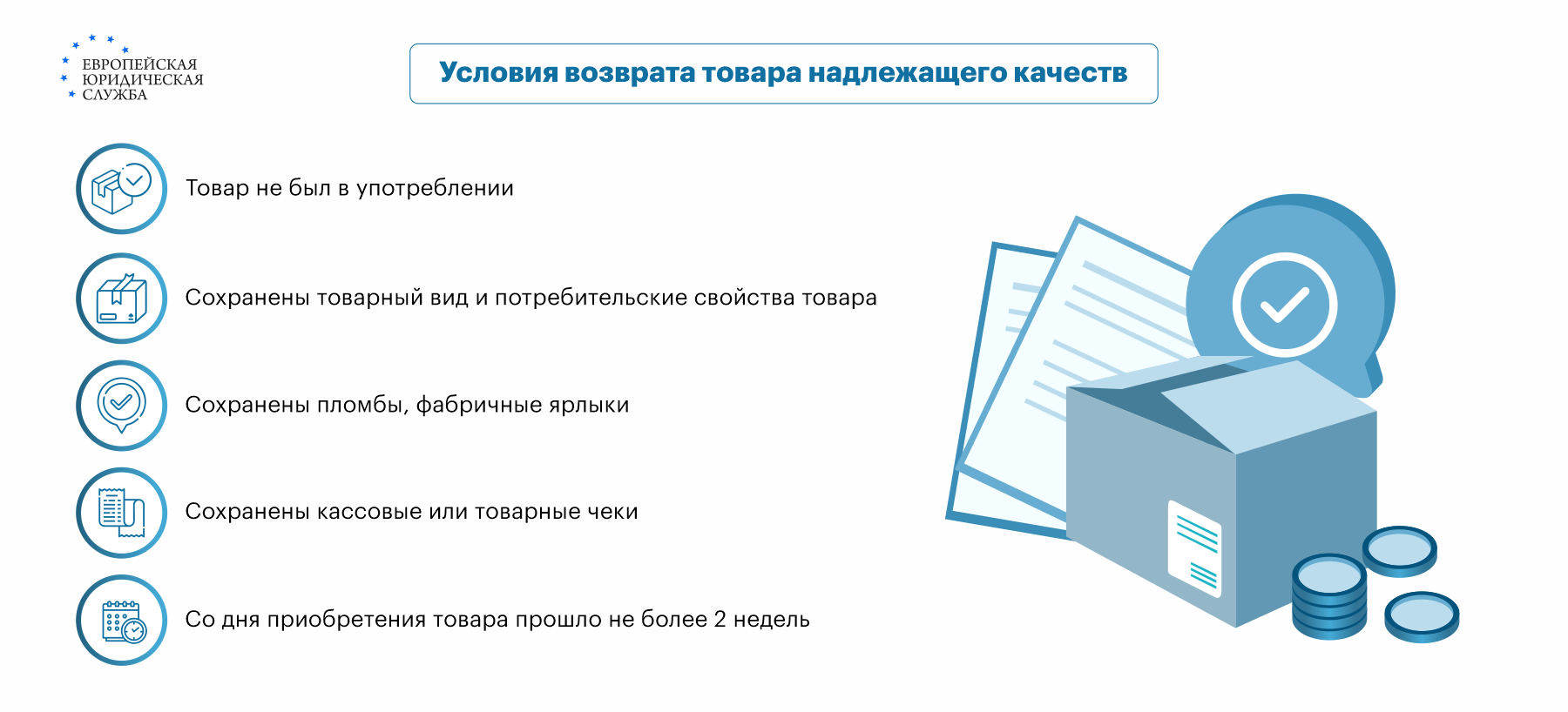 Законно ли требовать паспорт при возврате товара: разбираемся в тонкостях  закона