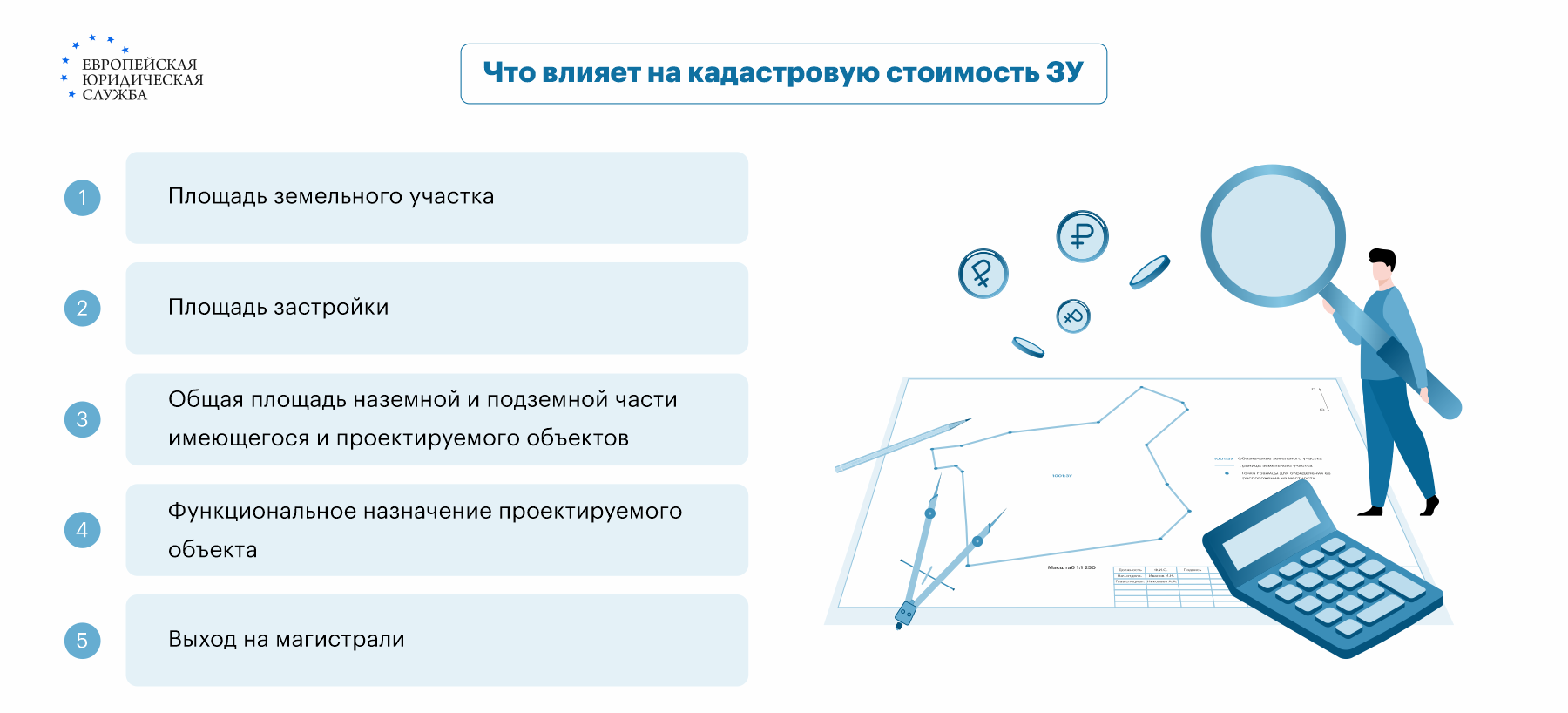 Постановка участка на кадастровый учет: процедура, документы, сроки