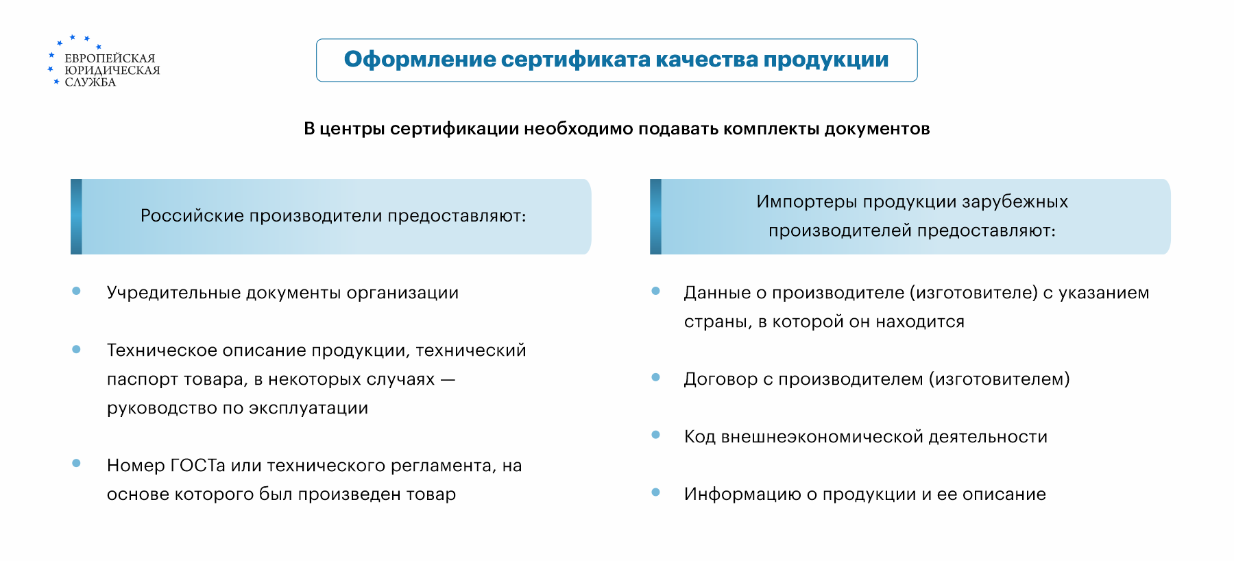 Сертификат качества на продукцию и товары