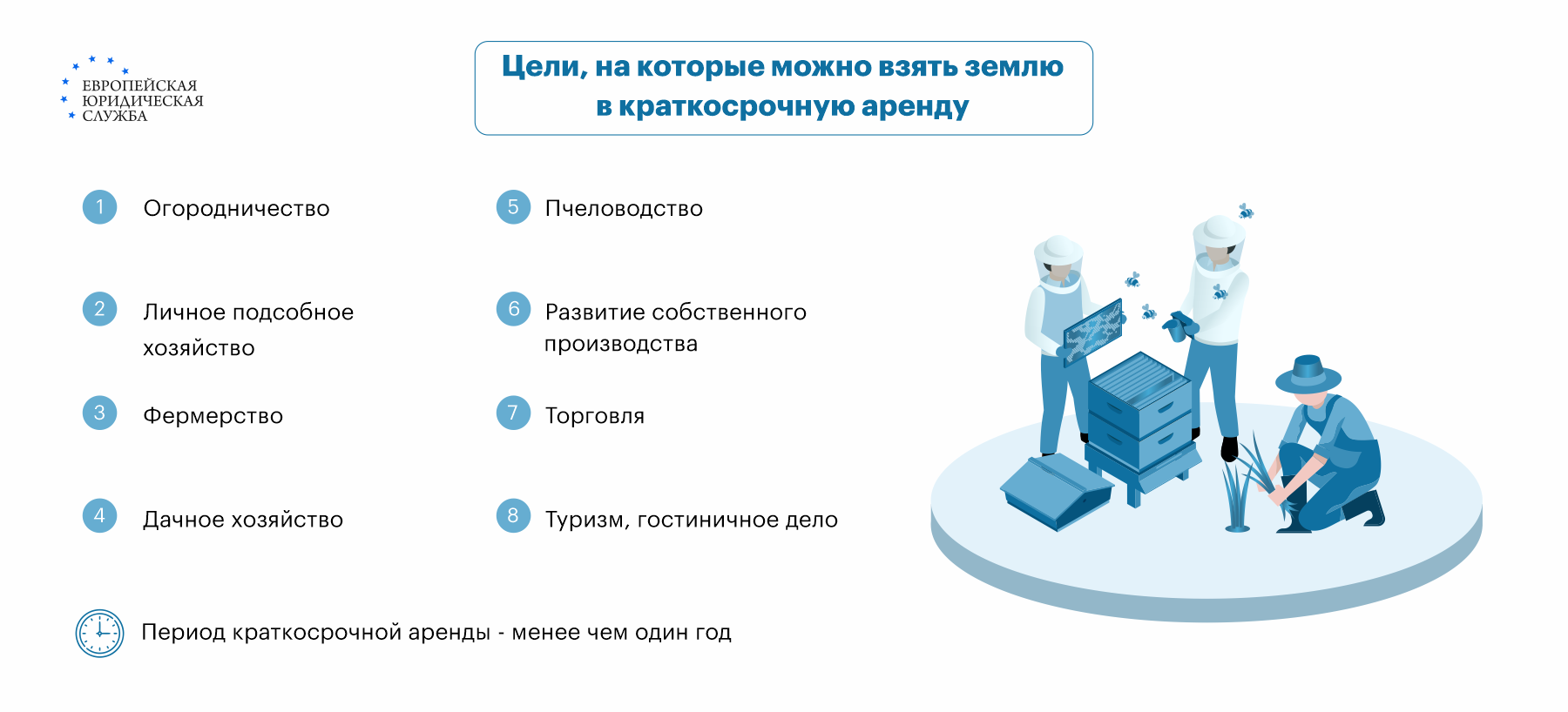 Краткосрочная аренда земельного участка: как составить договор