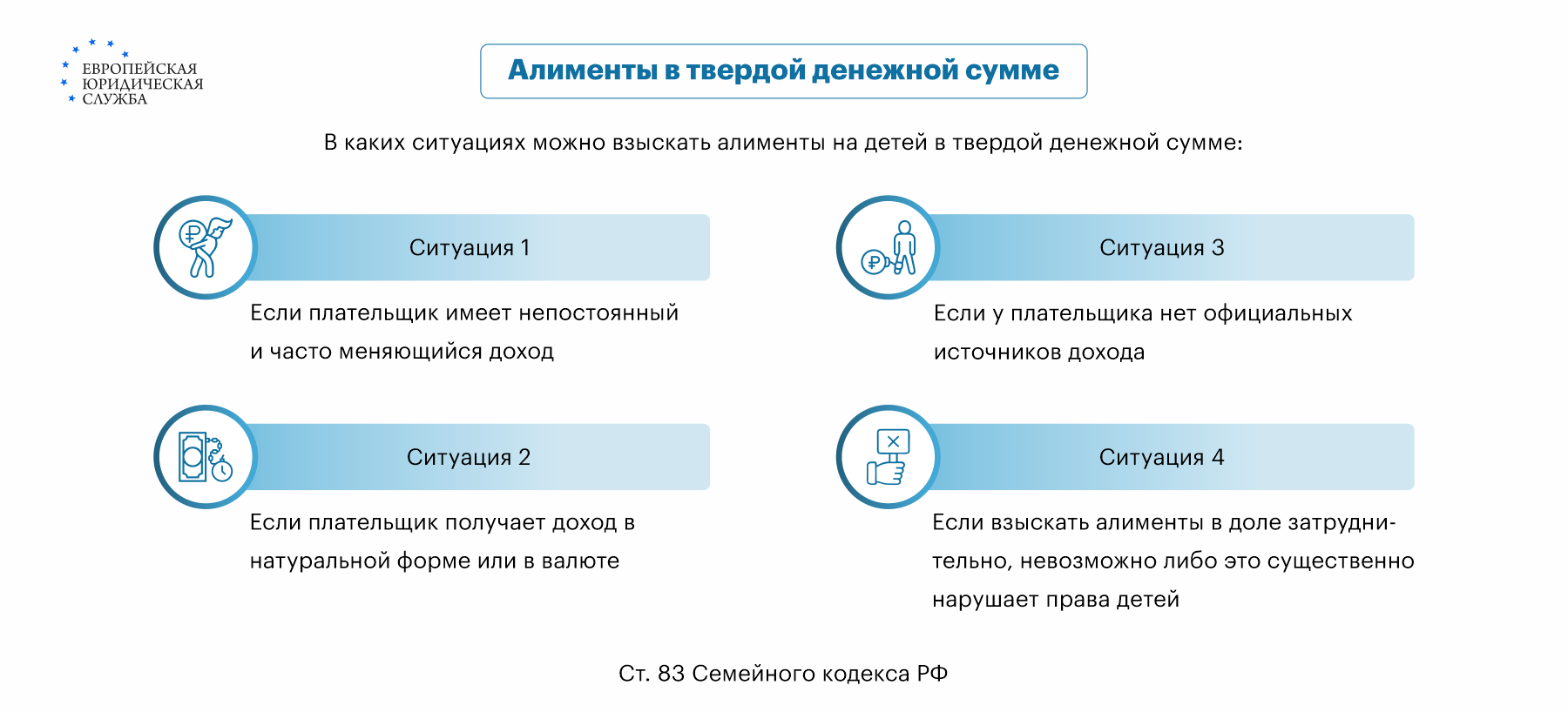 Расчет алиментов в твердой денежной сумме: размер, взыскание, сроки