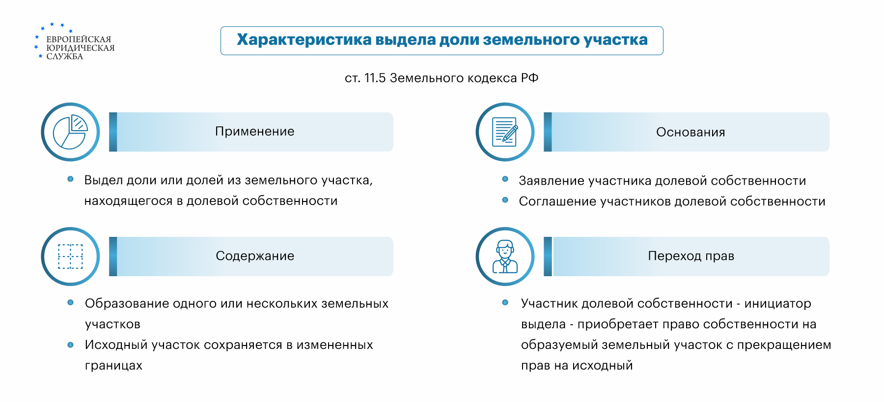 Как отсыпать участок песком или грунтом