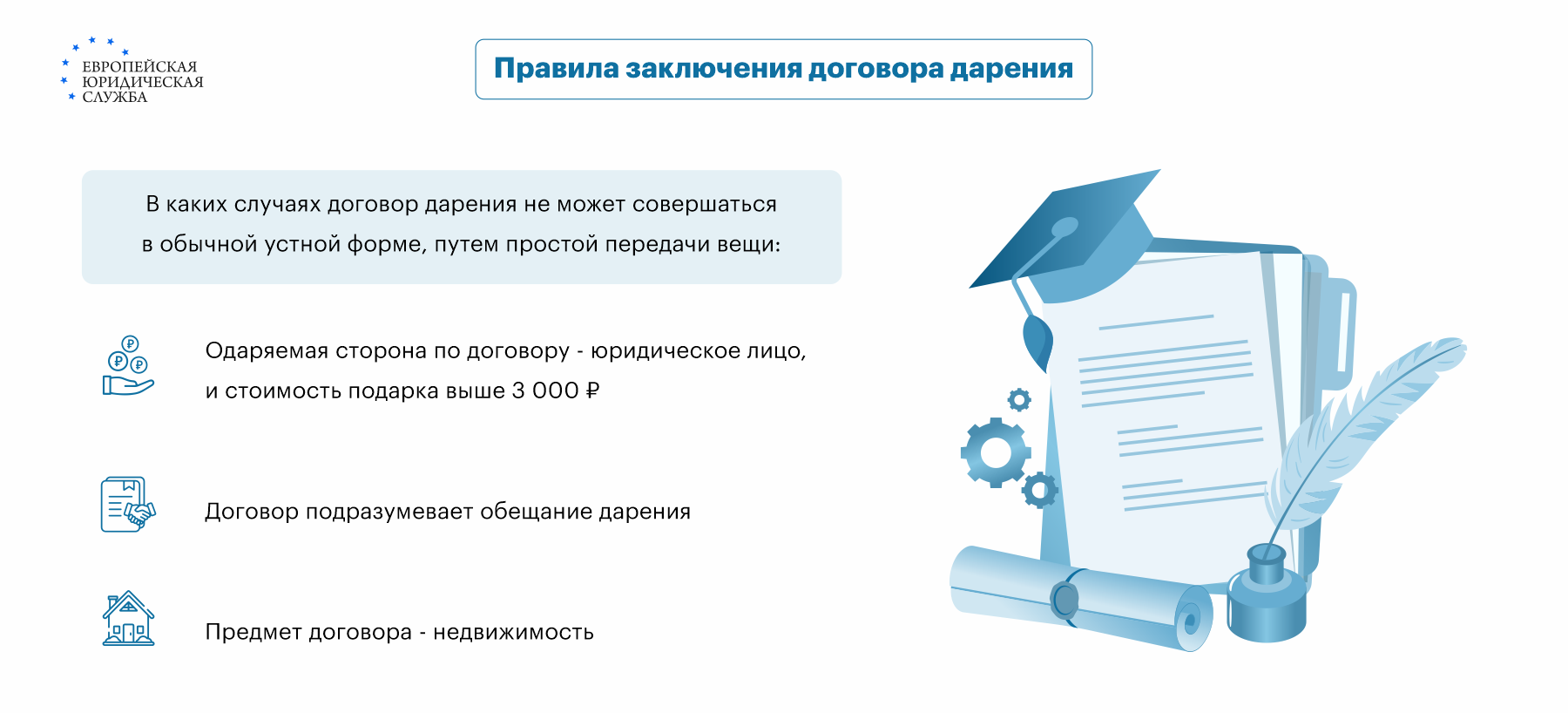 Широкий жест дарения и выгода купли-продажи. Какой договор выбрать?