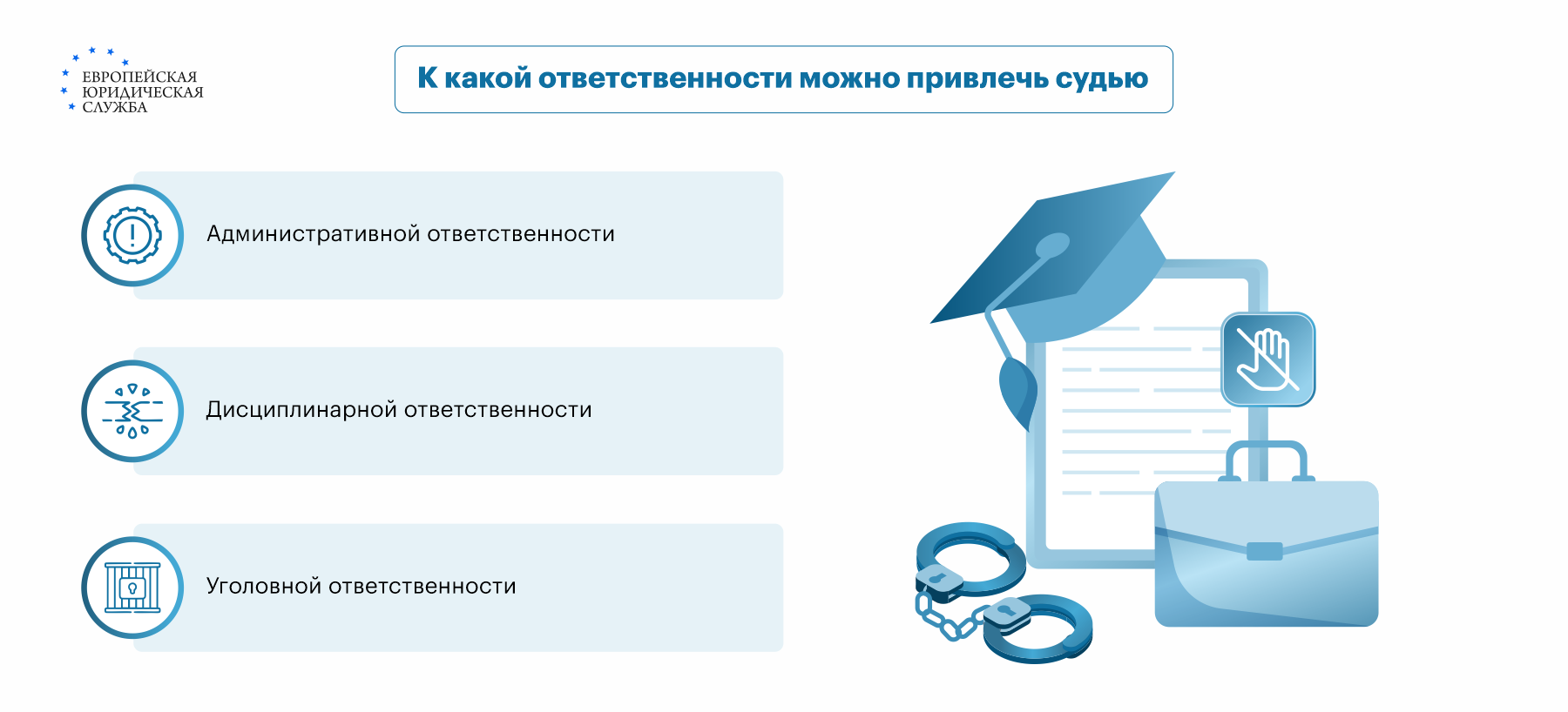 Как привлечь судью к уголовной ответственности?