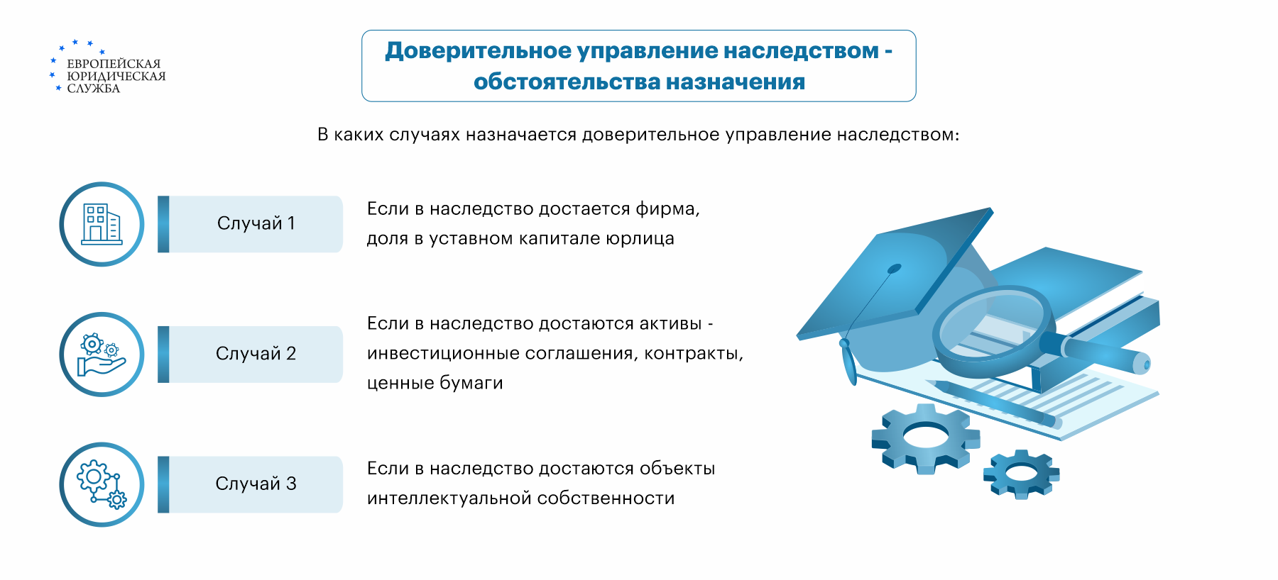 Доверительное управление наследством: порядок учреждения