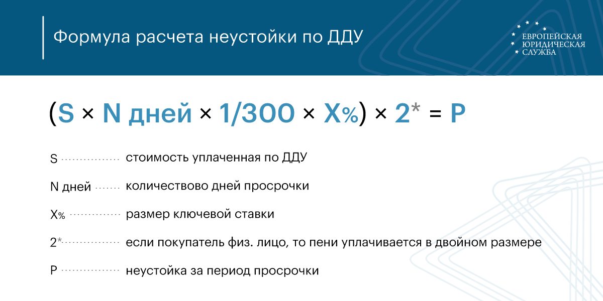 Калькулятор дду неустойка 2024. Формула расчета неустойки по ДДУ. Виды неустойки.