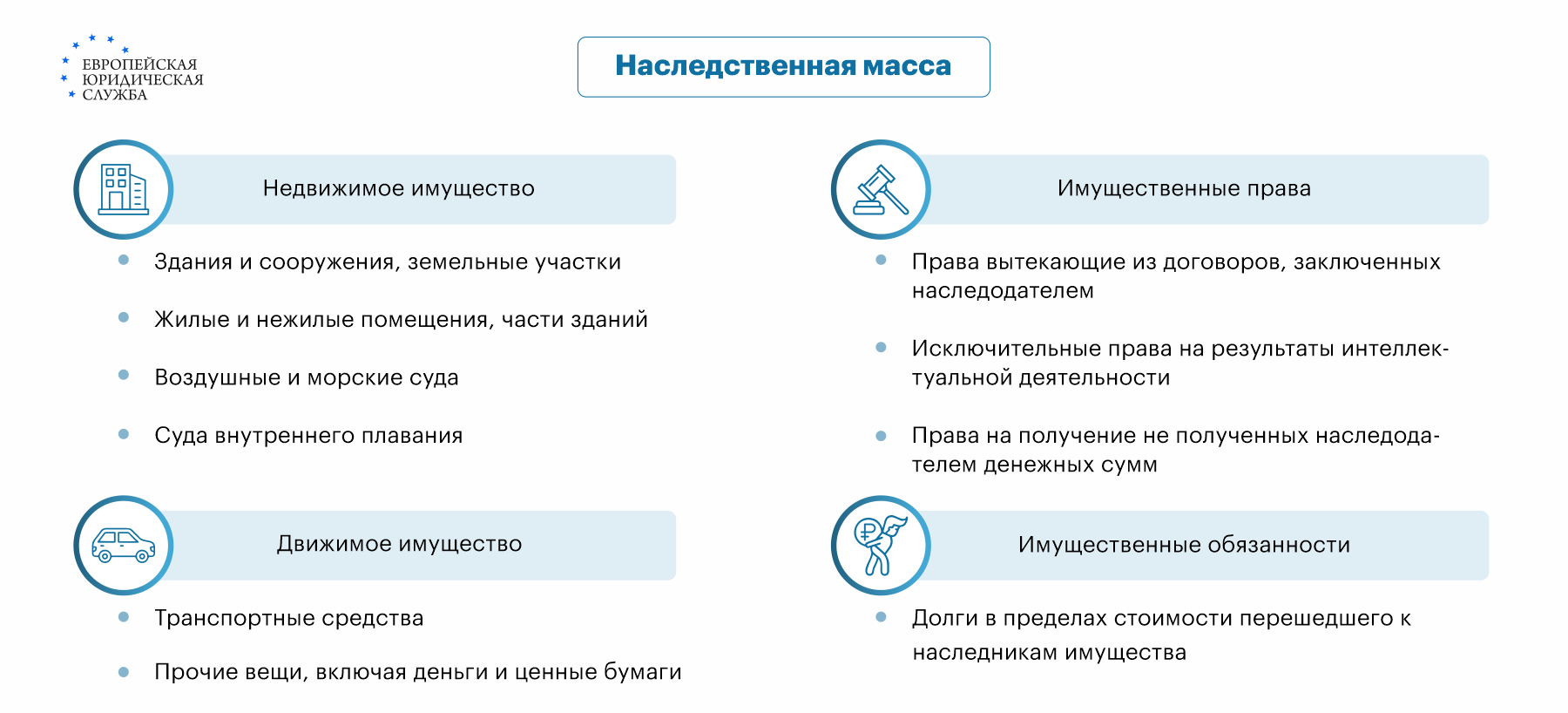 Наследственные сюрпризы: что входит в домашние предметы