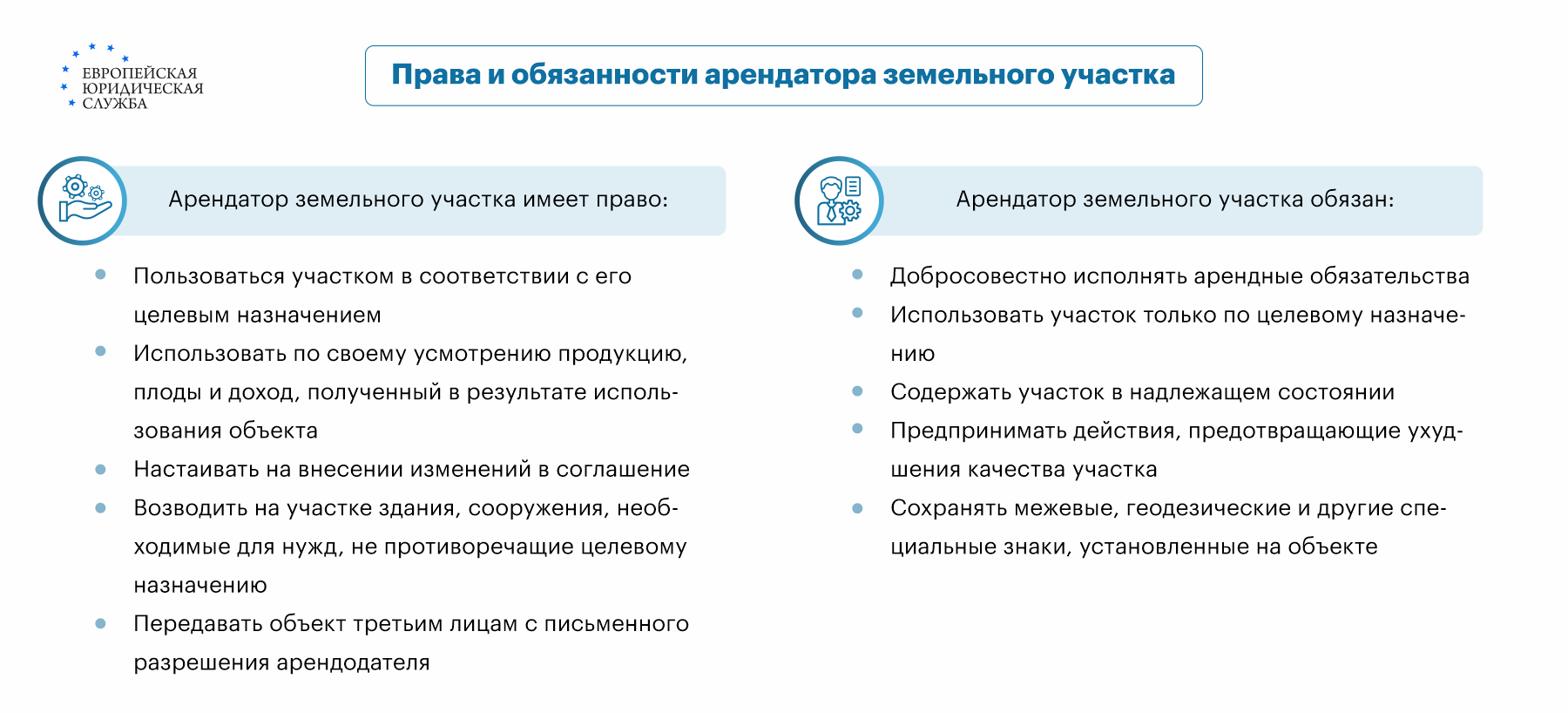 Право аренды земельного участка: определение, правомочия и обязанности в  реализации права сторон