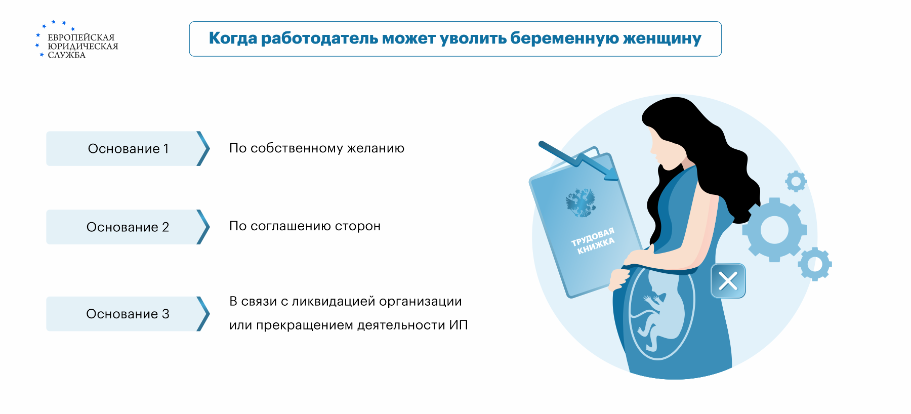 Можно ли уйти из декрета в декрет без выхода на работу? Выплатят ли  пособие, если в декрете снова забеременела