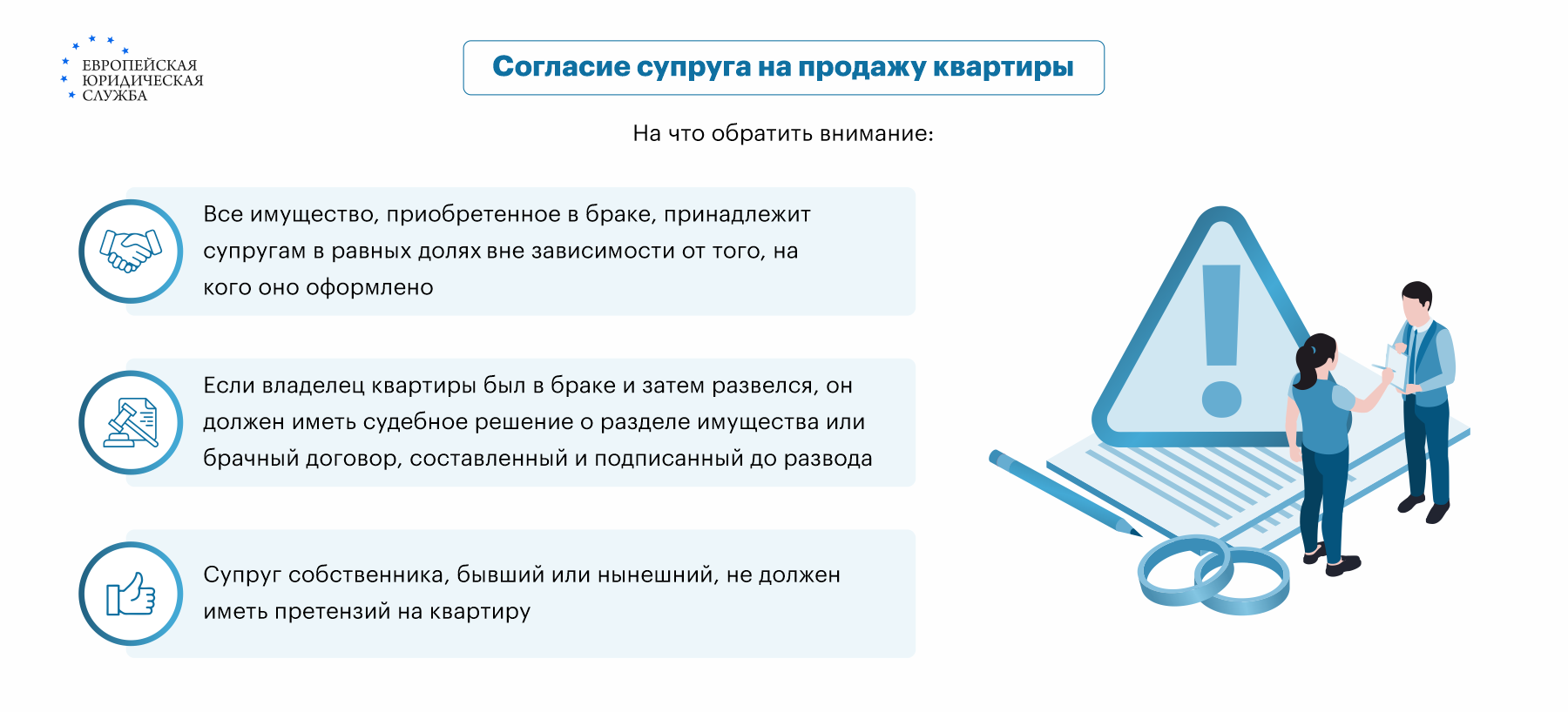 Документы для продажи квартиры