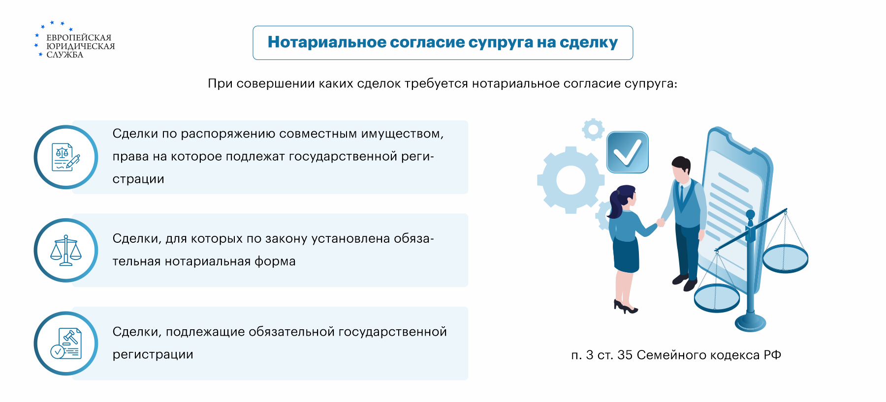 Согласие супруга на покупку недвижимости