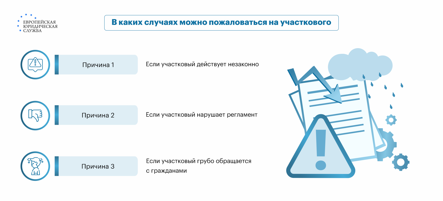 Внешние проверки. Часть 2. Встречаем уполномоченных | чайкоффъ.рф