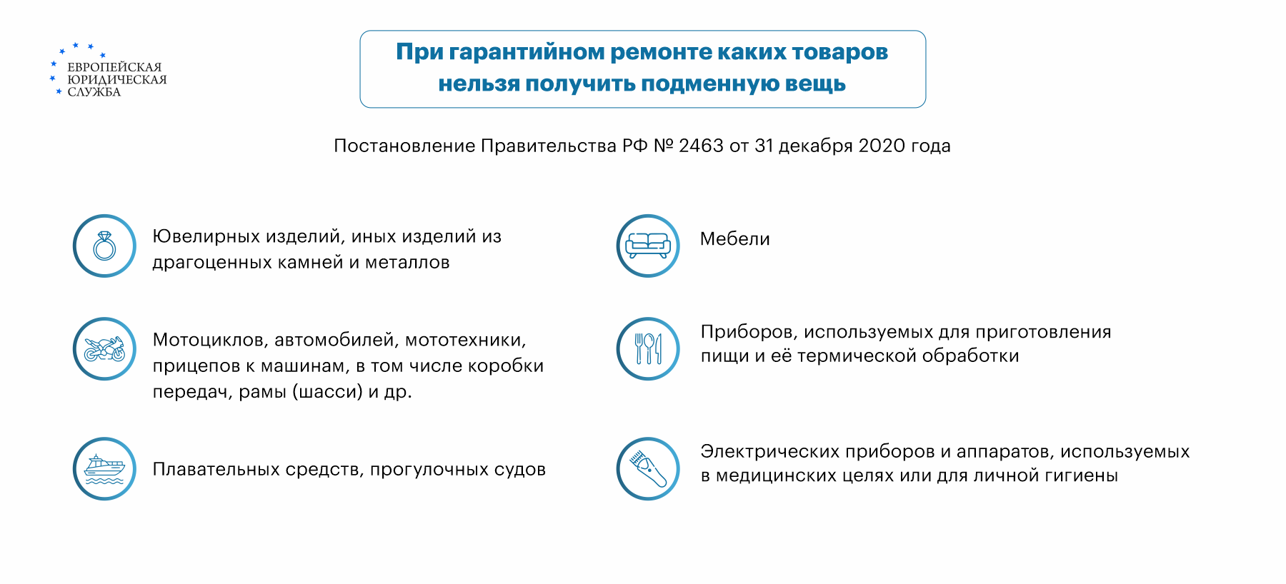 Замена товара на время гарантийного ремонта