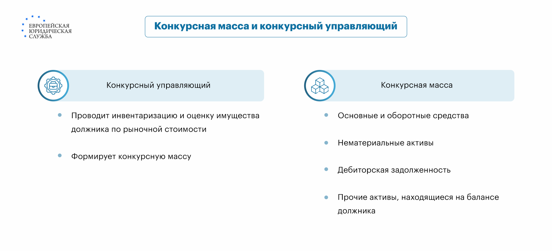 Конкурсная масса при банкротстве: что реализуют на торгах