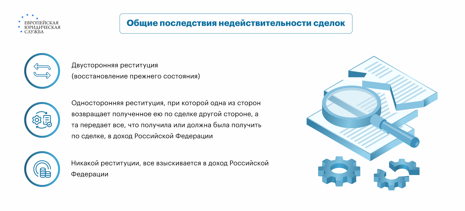 Что такое ничтожная сделка по ст. 166 ГК РФ? Порядок признания сделки  ничтожной