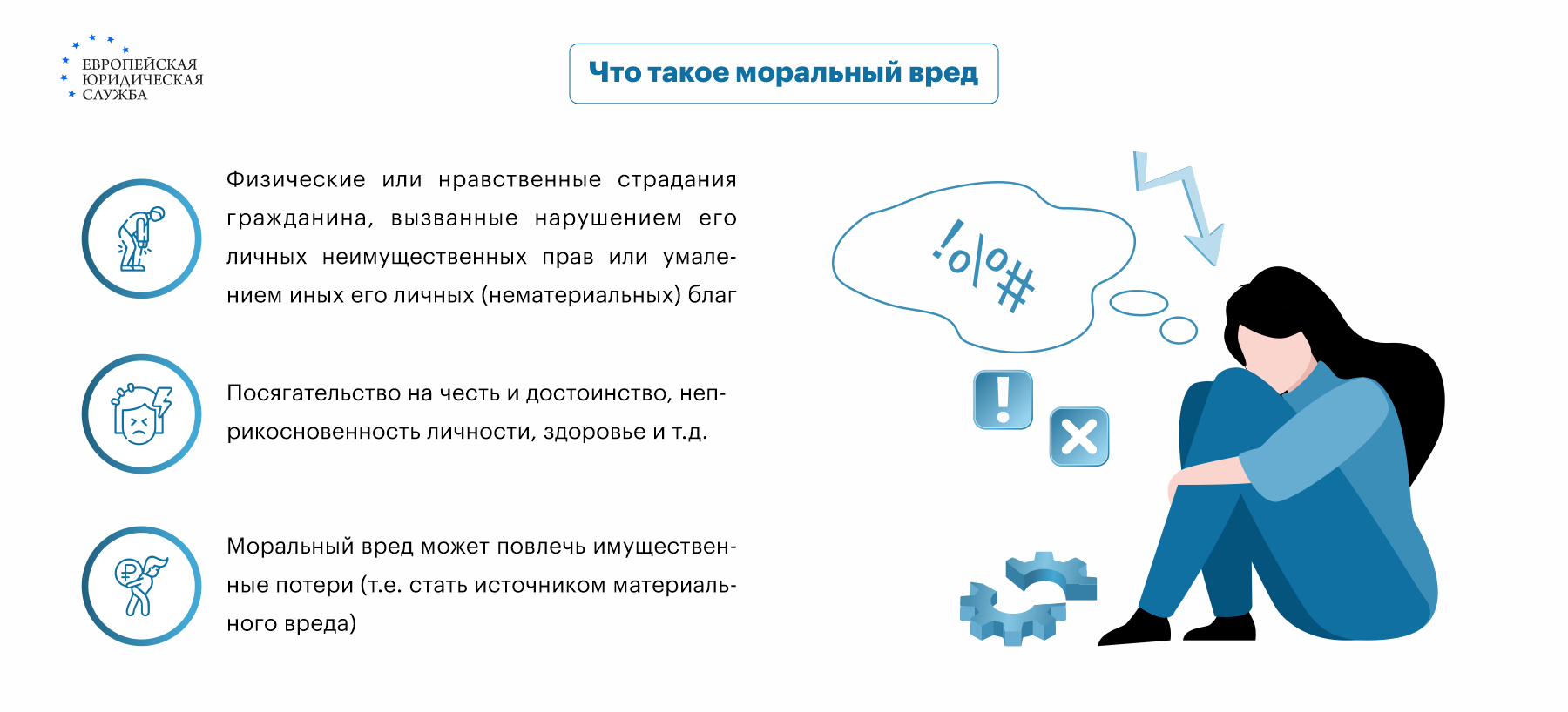 Моральный ущерб: как получить, рассчитать и взыскать