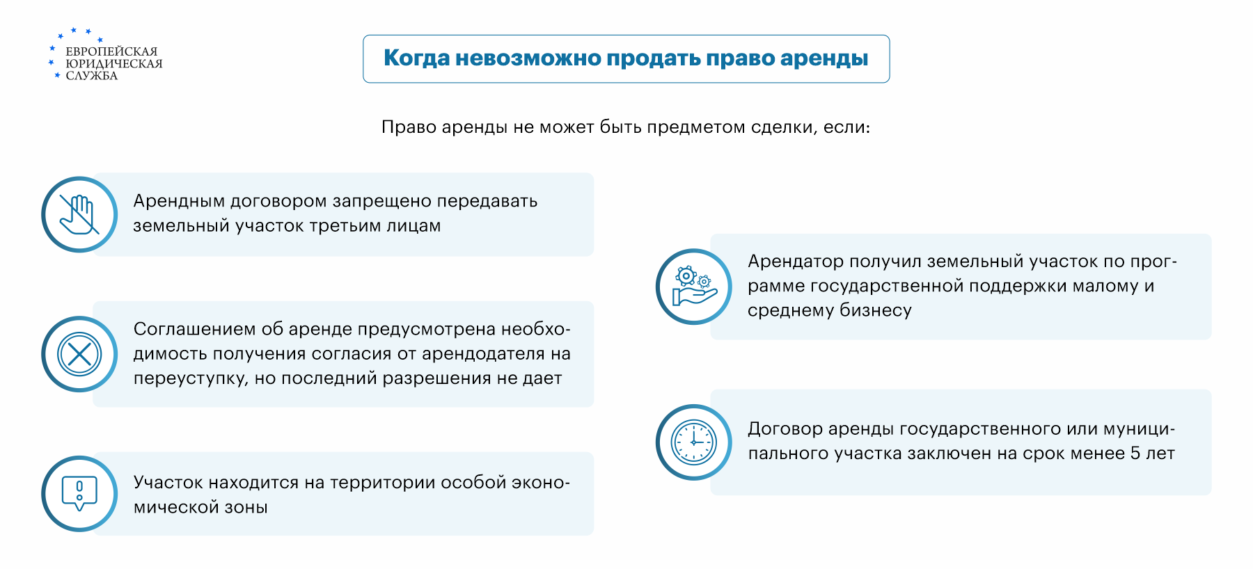 можно ли продать арендованную землю с домом (100) фото