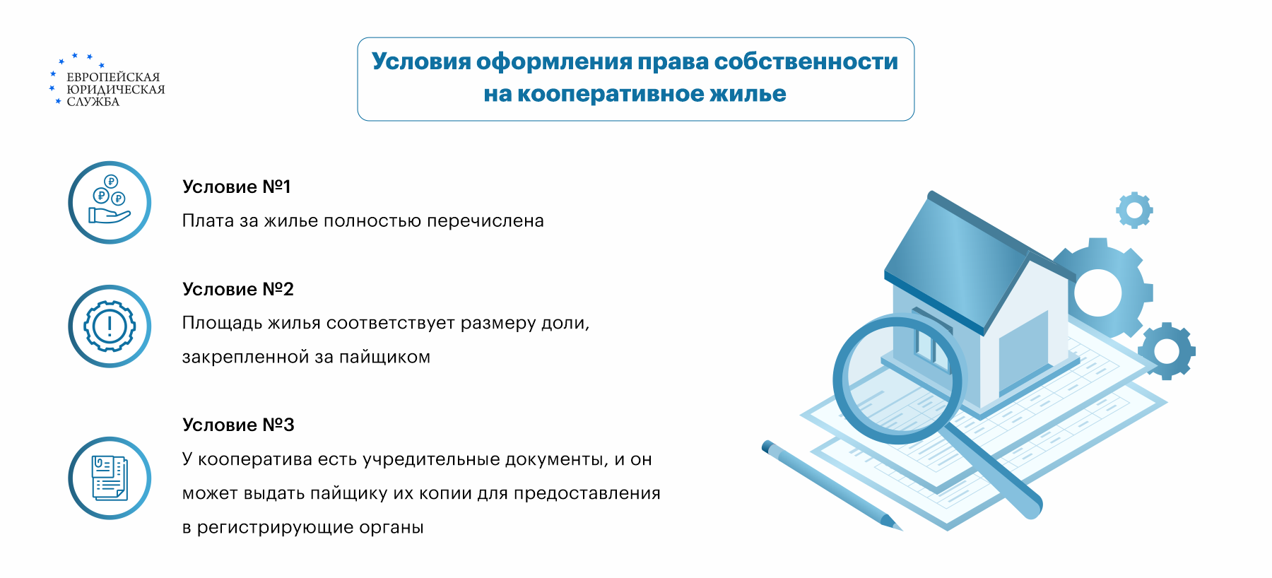 Приватизация кооперативной квартиры - образец заявления, документы