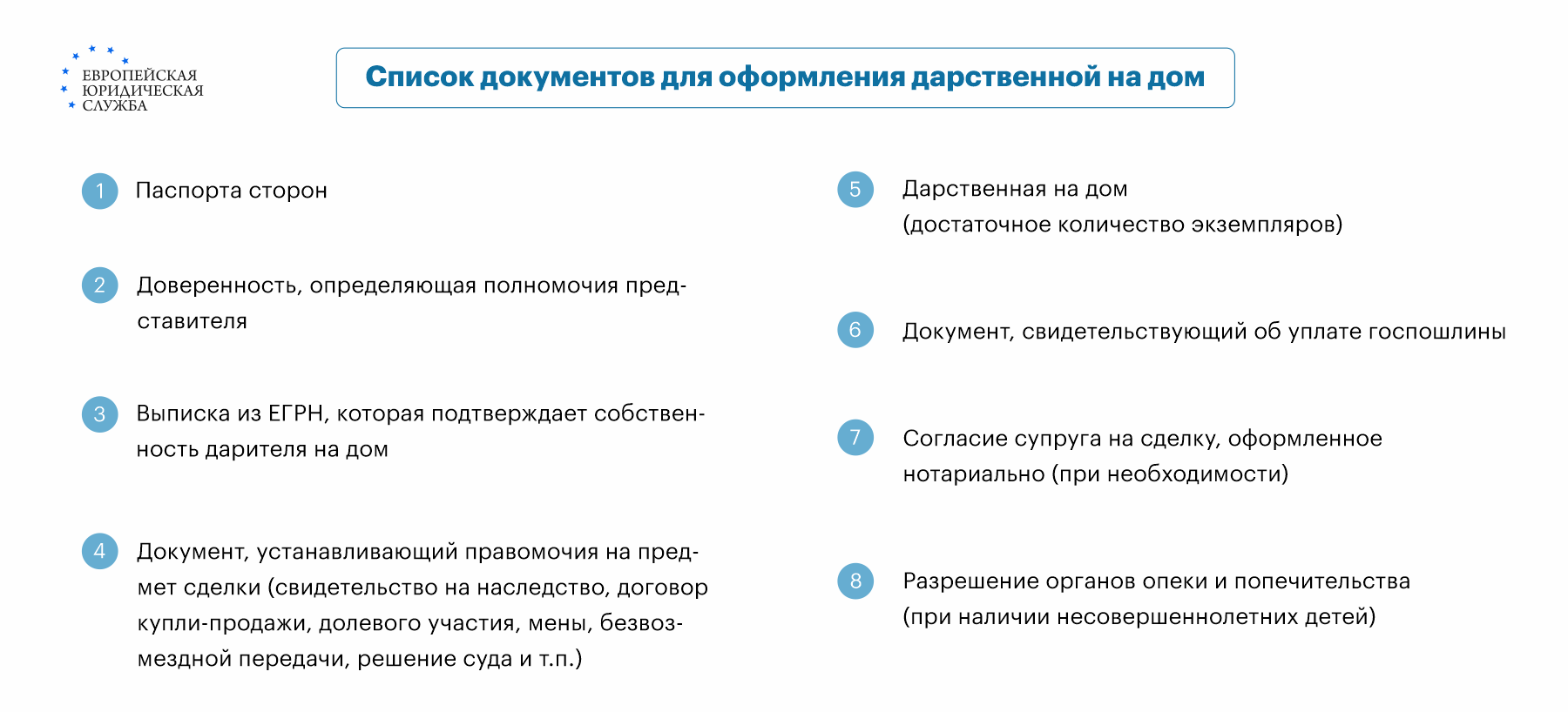 Договор дарения доли в доме - документы, оформление, образец договора