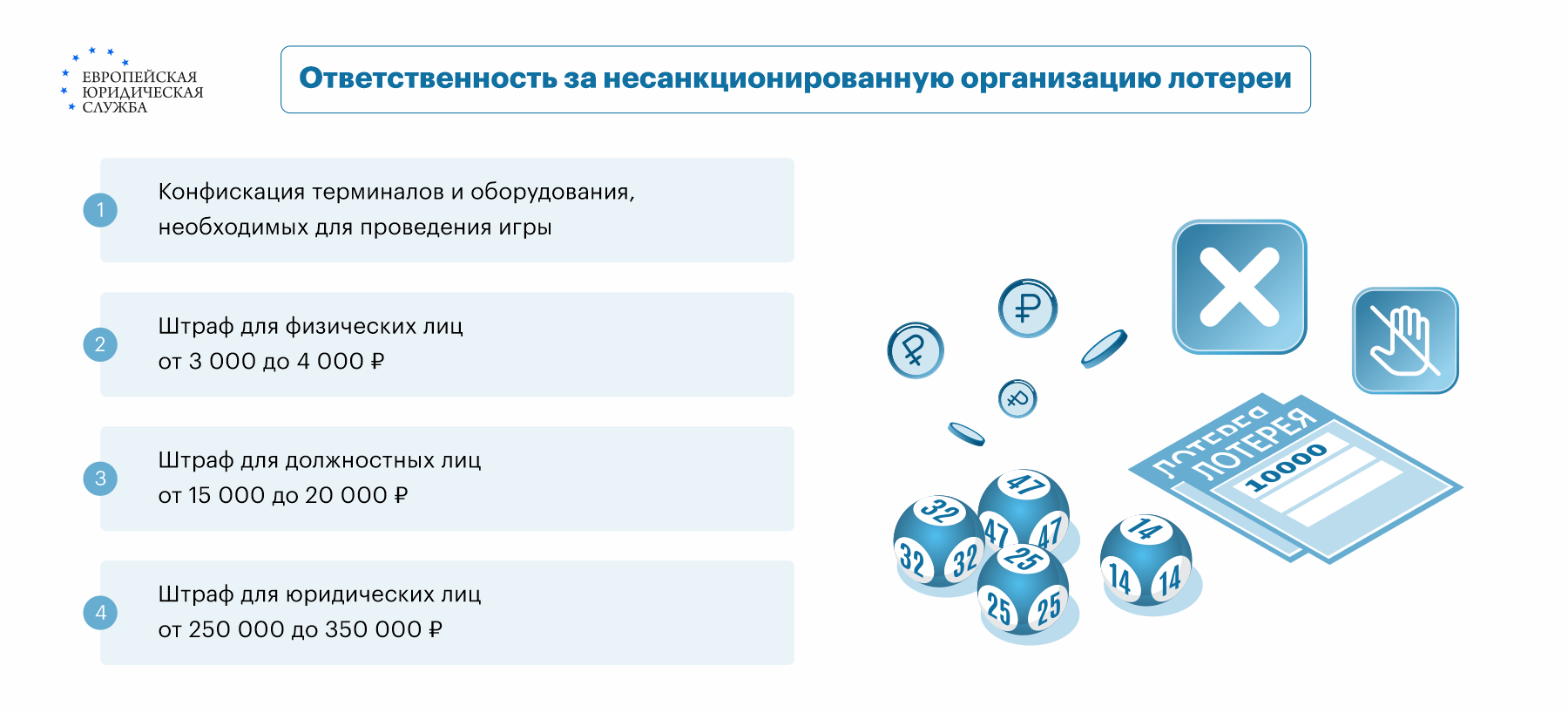 Конкурсы, игры, розыгрыши для продвижения мероприятий в соцсетях