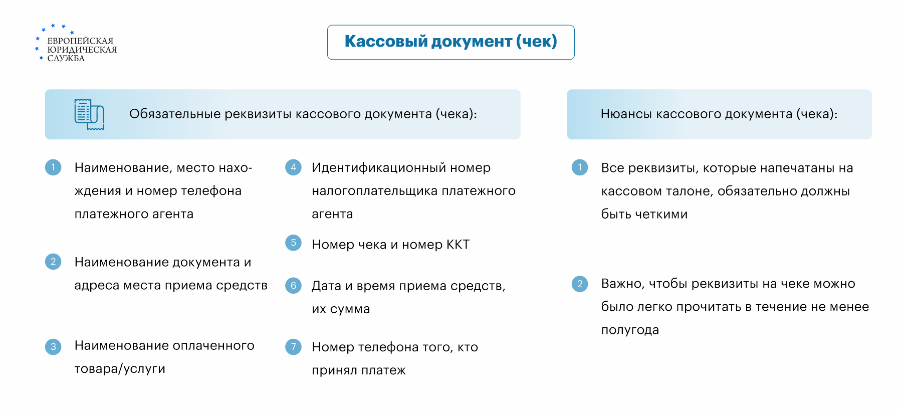 не дали чек на телефон что делать (100) фото