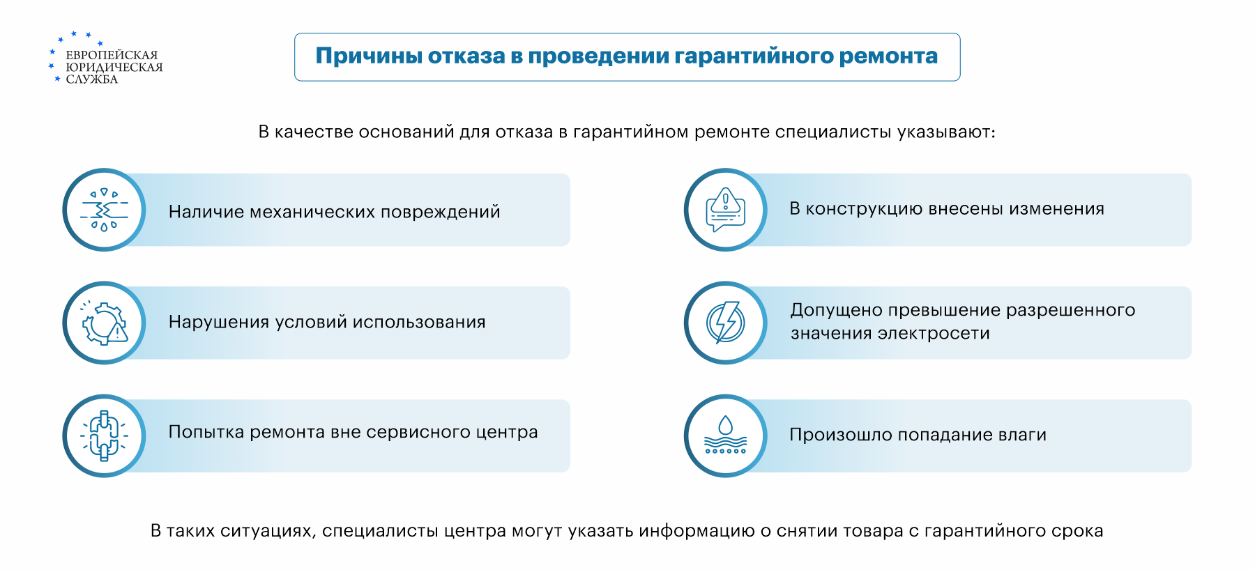 Потерялся гарантийный талон: что делать?