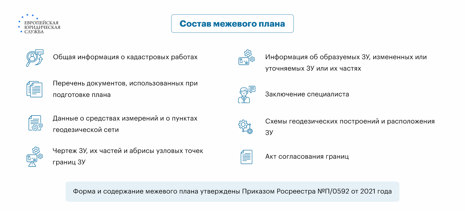 Что такое межевой план земельного участка и, как его оформить