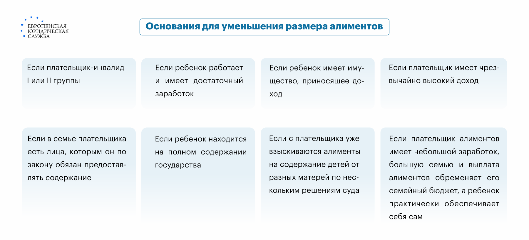 Минимальные алименты на ребенка: какой минимальный размер на 1 ребенка, как  увеличить