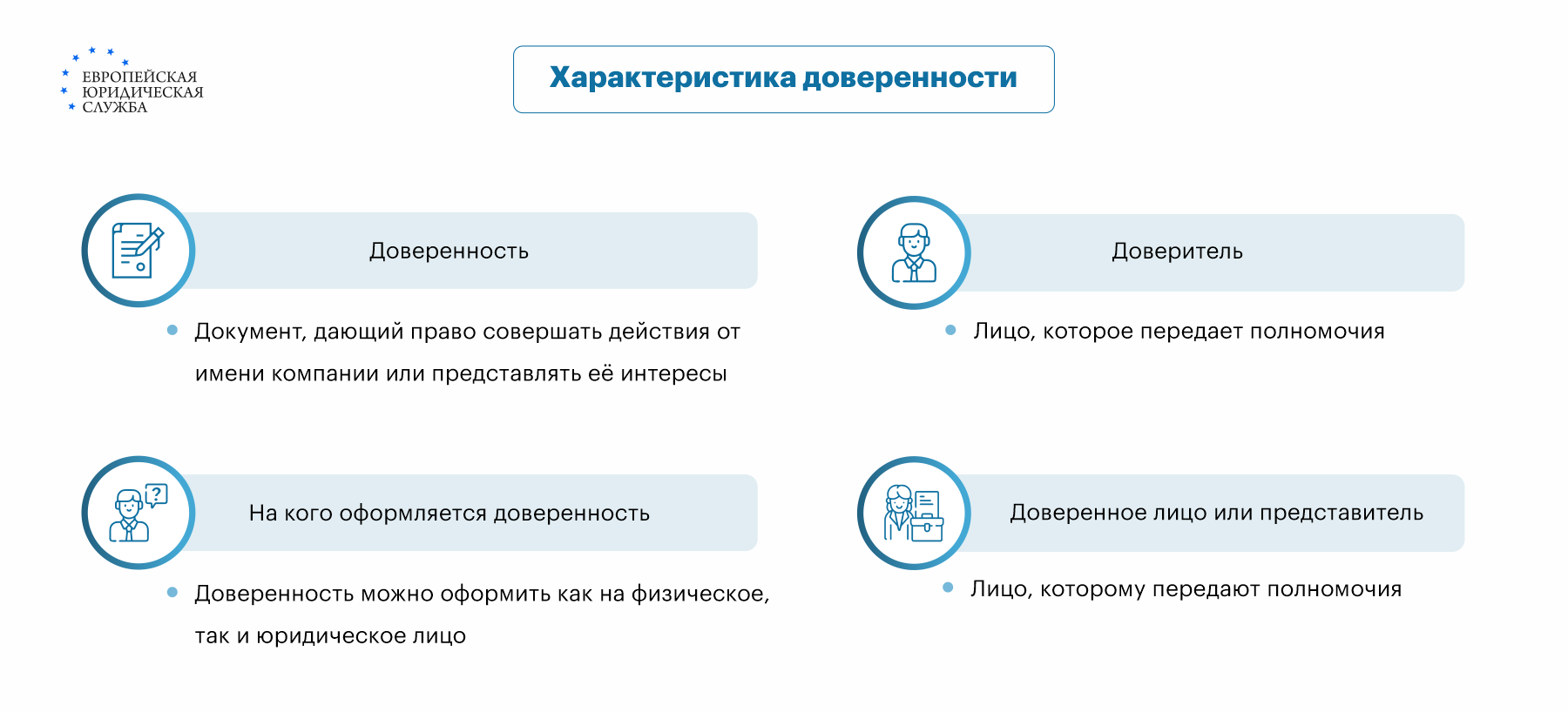 Доверенность на дарение доли квартиры: документы, риски, сроки, стоимость