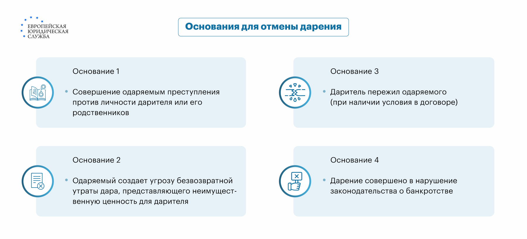 Недействительный договор дарения: почему его могут признать  недействительным, последствия для дарителя и одаряемого