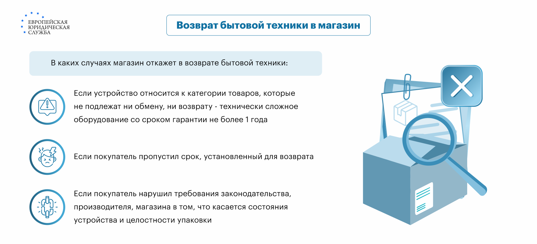 при каких условиях можно вернуть в магазин телефонов (99) фото