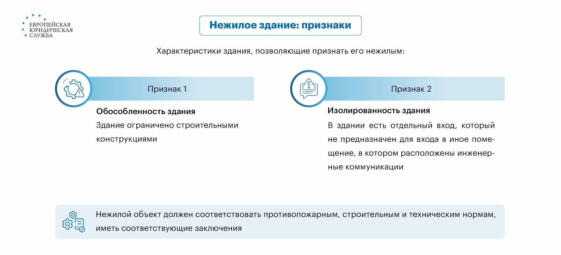 Нежилая недвижимость: каким требованиям должен соответствовать объект