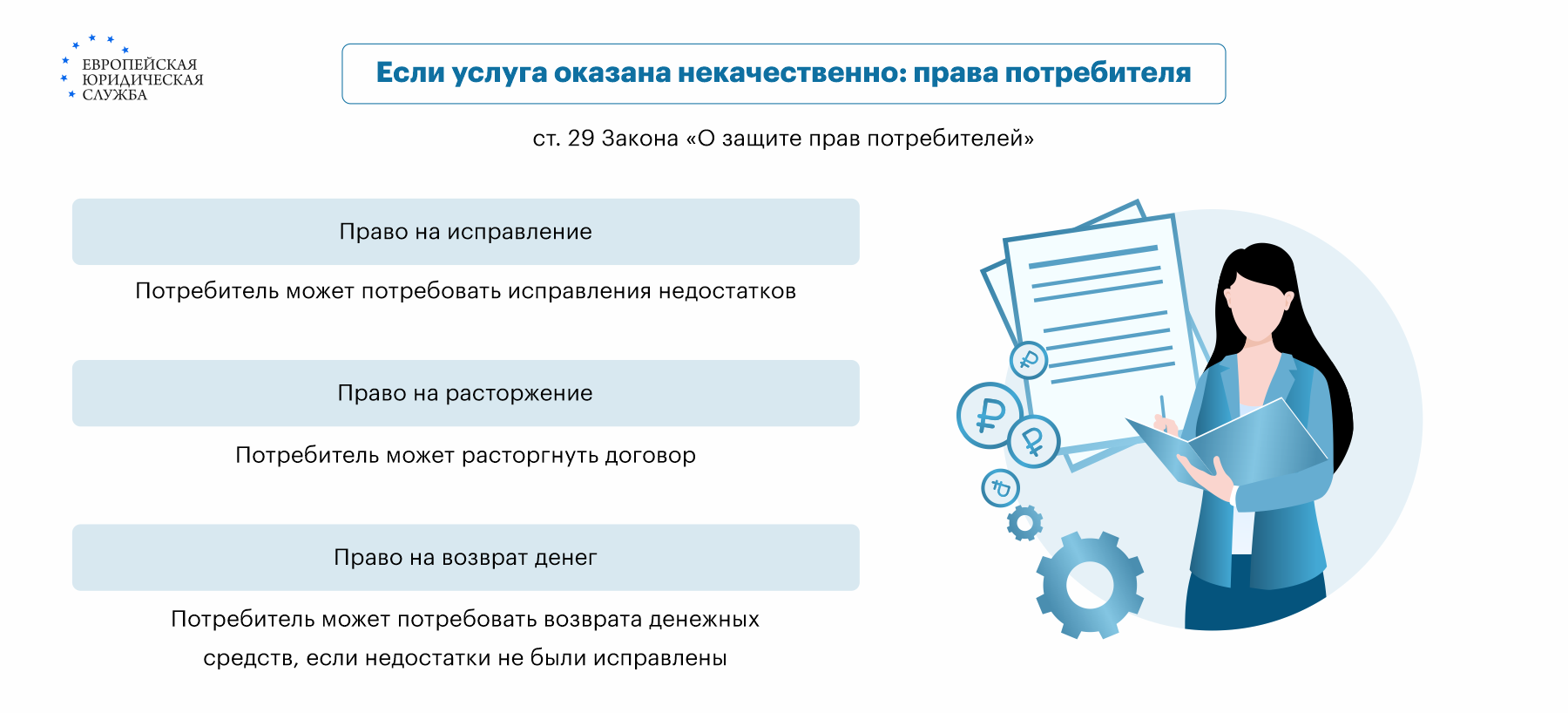 Внесение изменений в юридическое дело