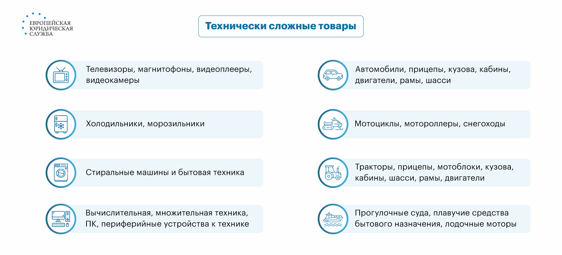 телефон не относится к технически сложным товарам (198) фото