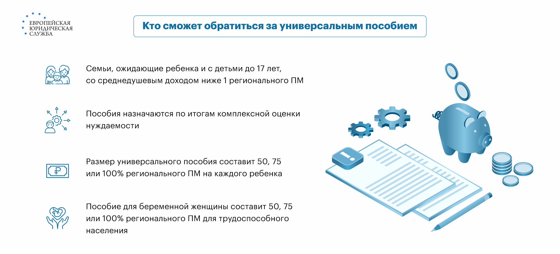 Увеличение пособий в 2024: повышение единого пособия и маткапитала