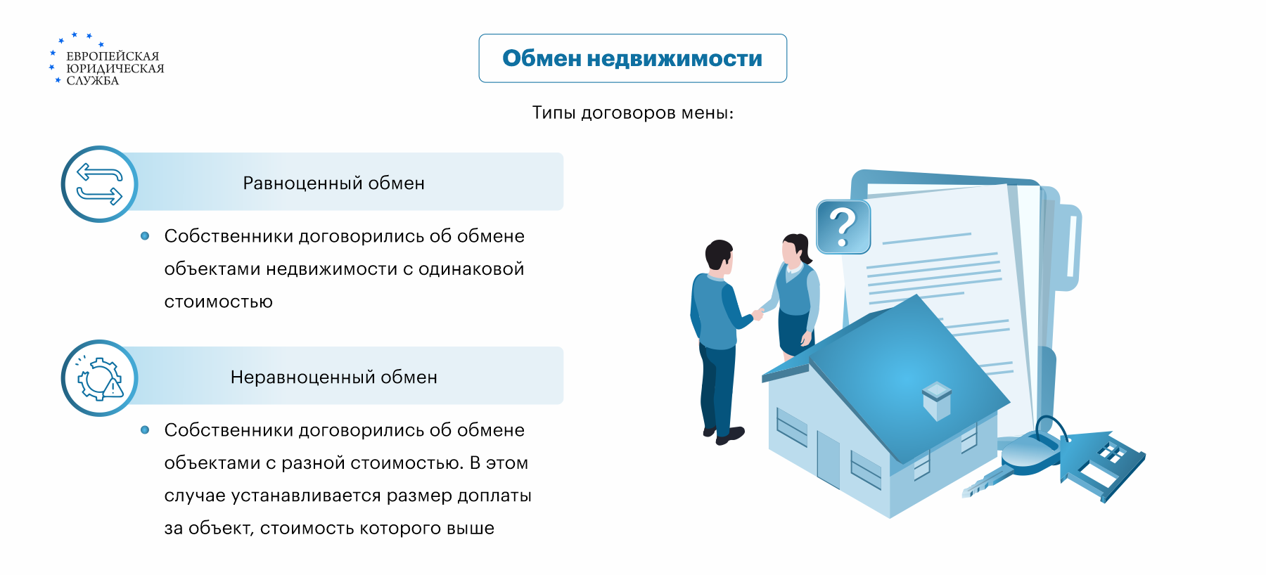 Обмен квартиры на дом: нюансы регистрации договора мены