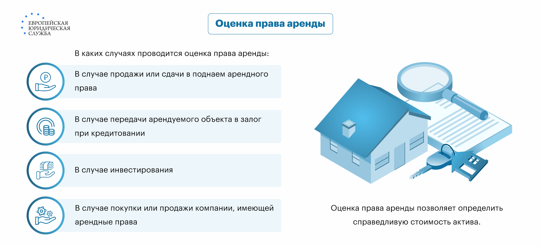 Оценка стоимости права аренды: подходы и методы анализа