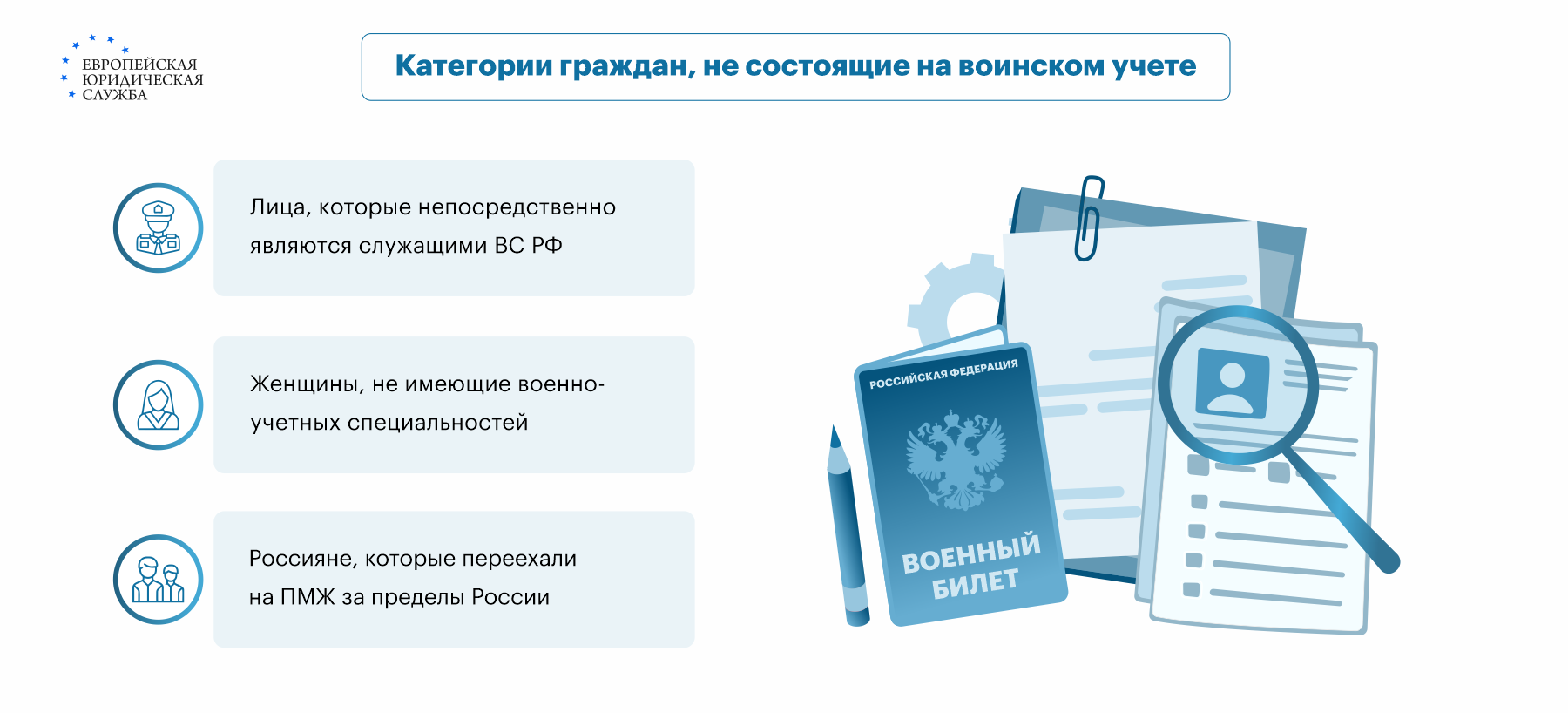 Выезд за границу при частичной мобилизации