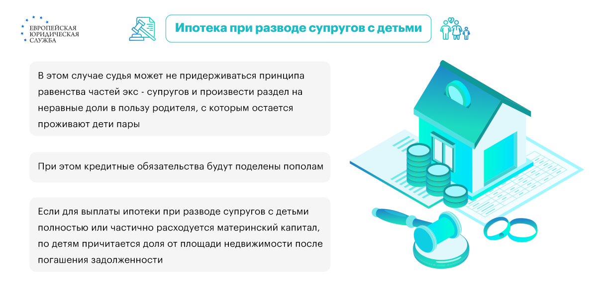 Как поделить материнский капитал при разводе