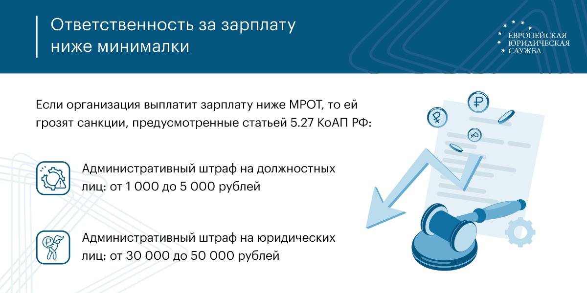 Задержка зарплаты в году: ответственность работодателя