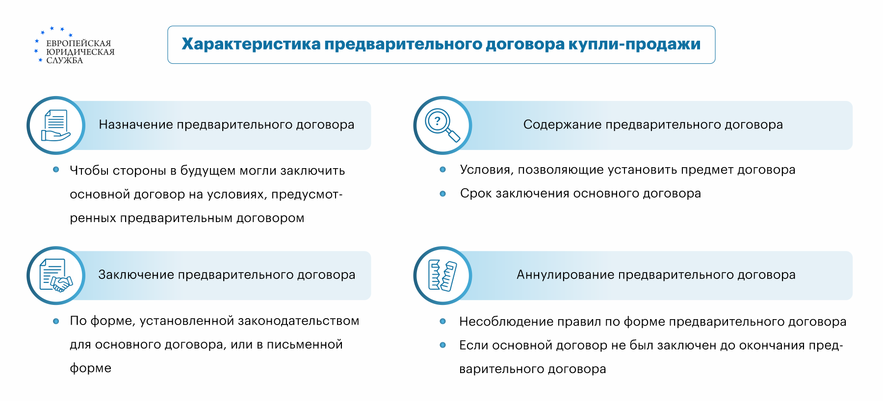 Договор купли-продажи земельного участка: что в него включить?