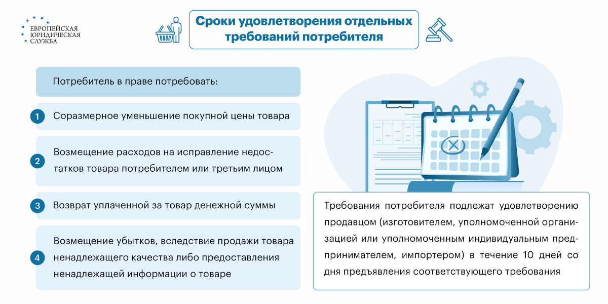 Как сделать игровую приставку своими руками. У вас будет 50 эмуляторов