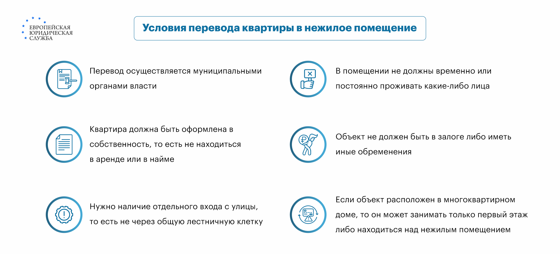 Как перевести жилое помещение в нежилое: пошаговая инструкция