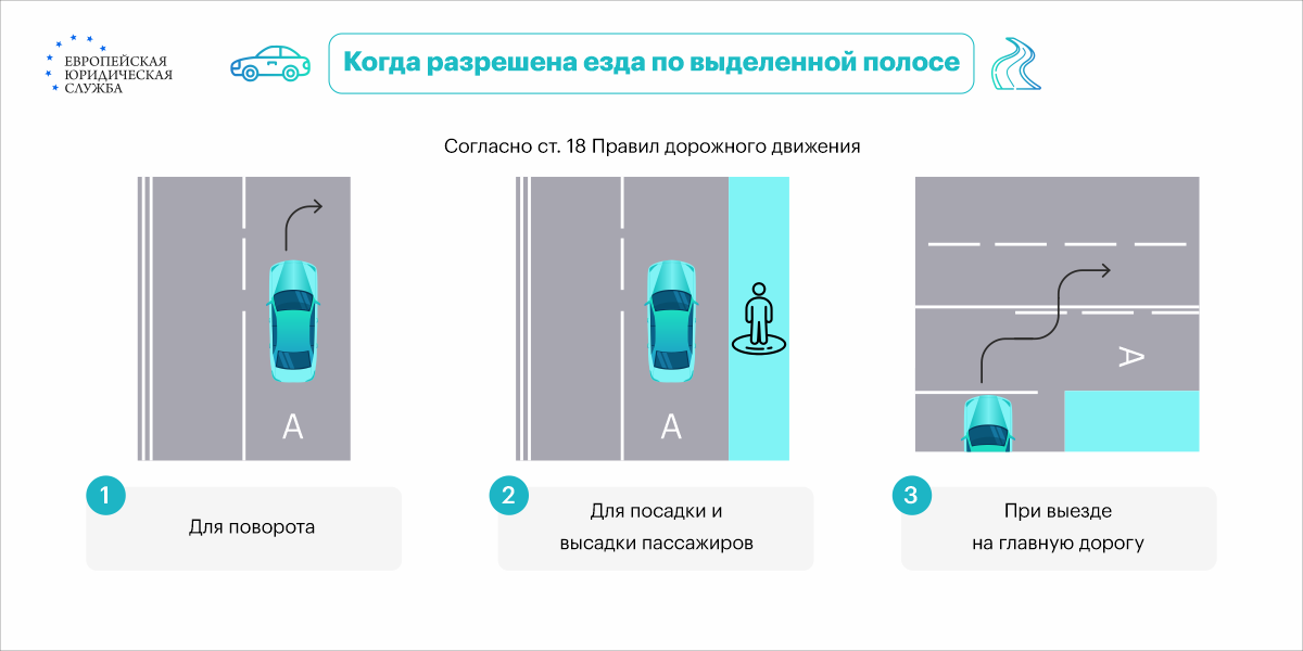 Какой штраф за проезд по автобусной полосе