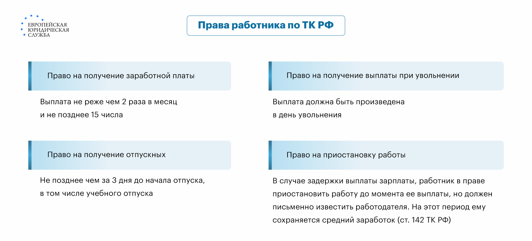 Задержали зарплату: что делать и куда жаловаться